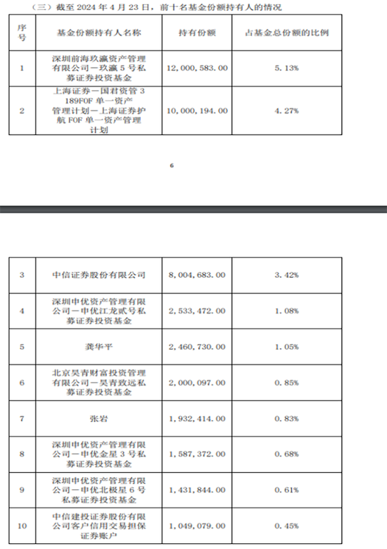 大转向！又百亿资金来了：超百亿元涌入股票型ETF