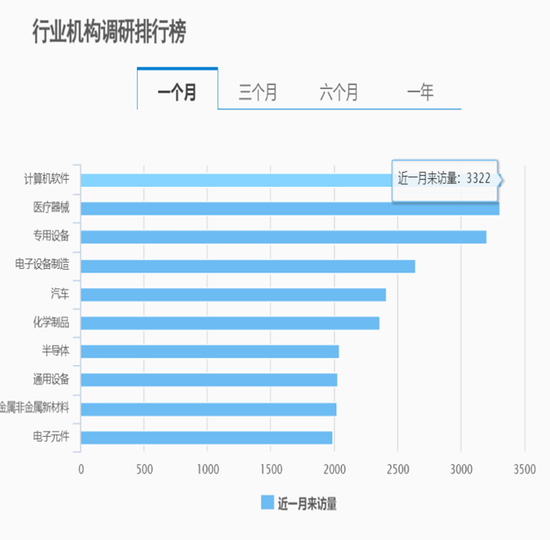 大转向！又百亿资金来了：超百亿元涌入股票型ETF