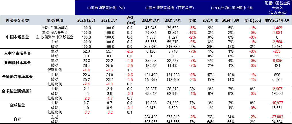 中金：港股还有多少上涨空间？