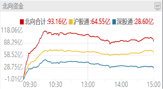 ETF日报：医药板块经历连续4年下跌，估值已具备相当吸引力，政策也呈现出回暖迹象，关注生物医药ETF