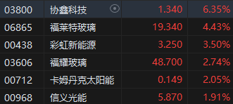 午评：港股恒指跌0.85% 恒生科指跌1.98%科网股领跌大市