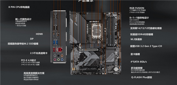 技嘉上架Z790 S DDR4主板：8+1+1相供电、3个M.2 SSD插槽