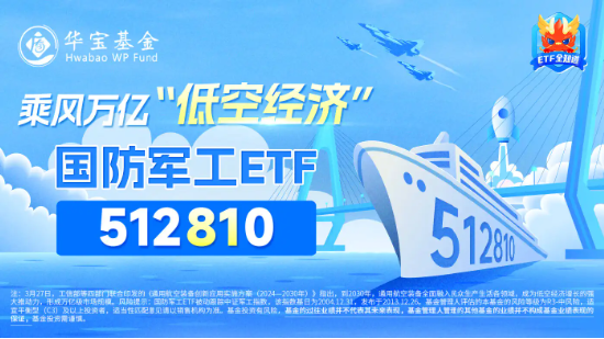 低空经济卷土重来，概念股批量涨停！国防军工ETF（512810）放量涨2.62%创四个月新高！背后三大逻辑浮现……