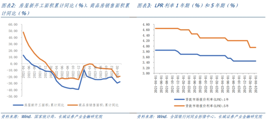 长城策略：五月或为A股配置窗口期