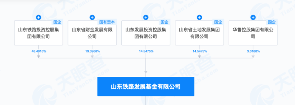 金徽酒不香了？山东国资急着退场