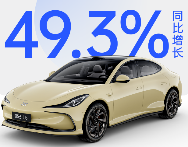 上汽集团：4 月份销售整车 36 万辆，自主品牌比重突破 60%