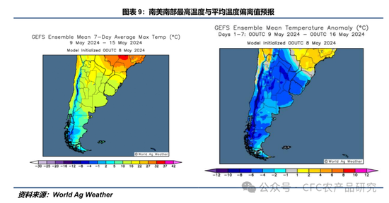 【豆系周报】暴雨过后，市场等待5月报告指引