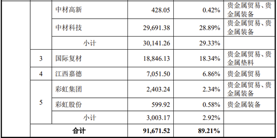 又一主板IPO终止！