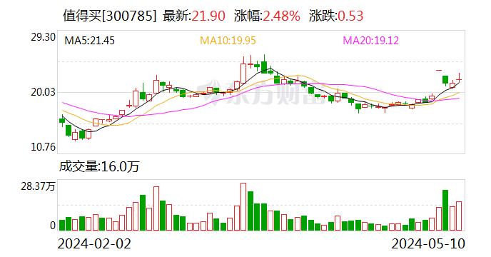 隋国栋：消费内容过剩导致内容获取效率低 AI可提升全链路效率