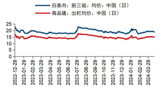 ETF日报：交运板块经营稳定，本身具备低估值、高股息的特点，监管层强调强化上市公司分红，关注交运ETF