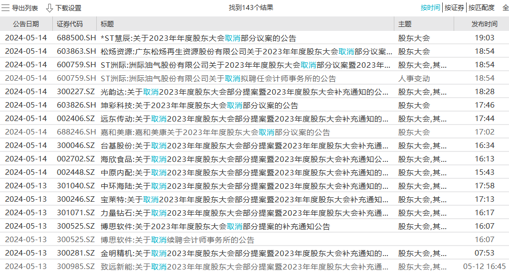 知名会计师事务所 遭罚！