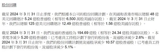 阿里宣布：派息、回购