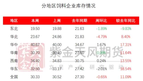 玉米：情绪好转 量价齐升