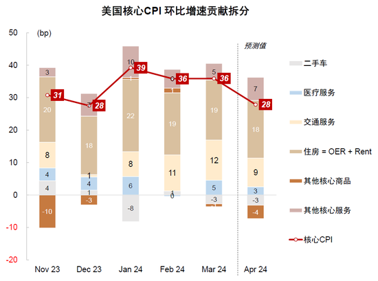 中金：全球资金再配置 助推中国资产反弹