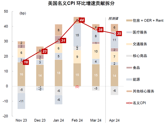 中金：全球资金再配置 助推中国资产反弹