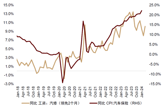 中金：全球资金再配置 助推中国资产反弹