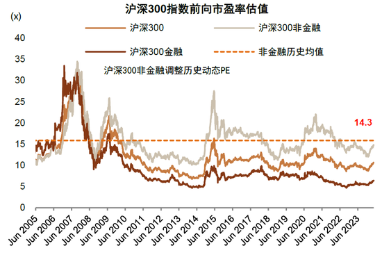 中金：全球资金再配置 助推中国资产反弹