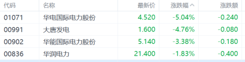 港股收评：恒指涨1.59%再创新高，内房股、大金融板块全线高涨