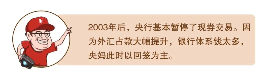 金融圈吵翻天！央行再出重磅，打脸自媒体