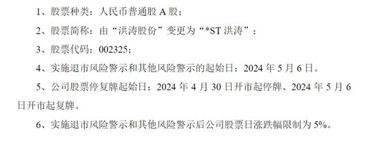 濒临“面退”，股价突然异动！深交所出手