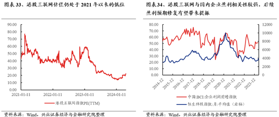 兴证策略：无招胜有招，咬定真正的主线