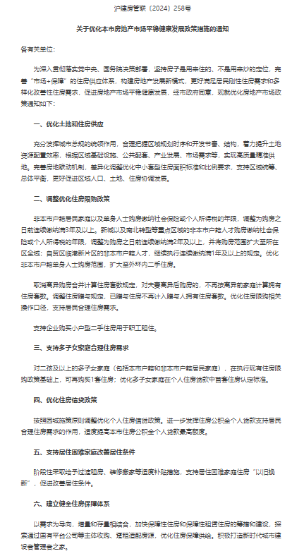 上海楼市新政提振房地产股 世茂集团大涨超10%