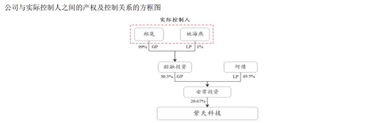 罕见！董事长拒绝与深交所实质性沟通，2023年亏损12亿