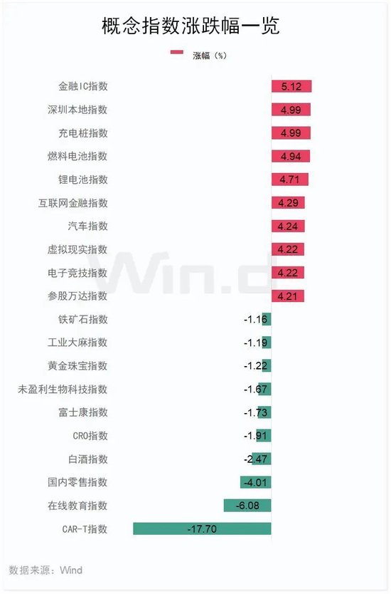 港交所大消息！黄益平、孙强加入这个委员会