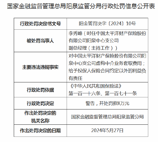 太平洋财险阳泉中心支公司被罚26万元：因虚构中介业务套取费用等