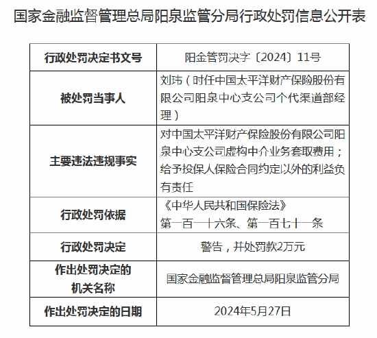 太平洋财险阳泉中心支公司被罚26万元：因虚构中介业务套取费用等