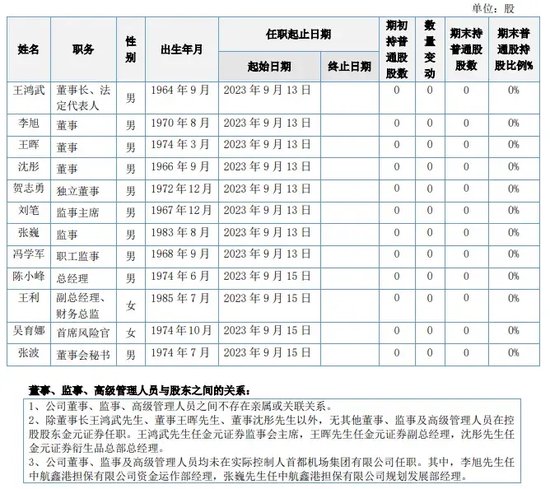 一错再错还要错，金元期货搞什么？