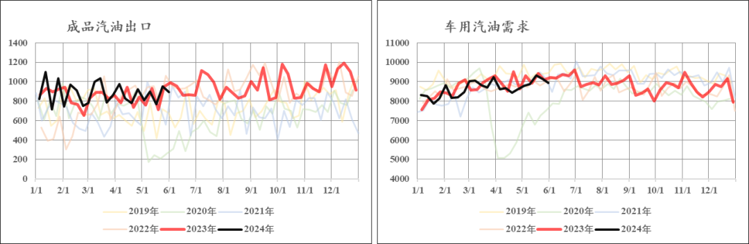 苯乙烯：山高月小已多时 静候水落石出日