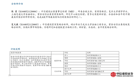 中信建投陈果团队：市场应该担忧吗？——“退市新规”的短期冲击和长期影响