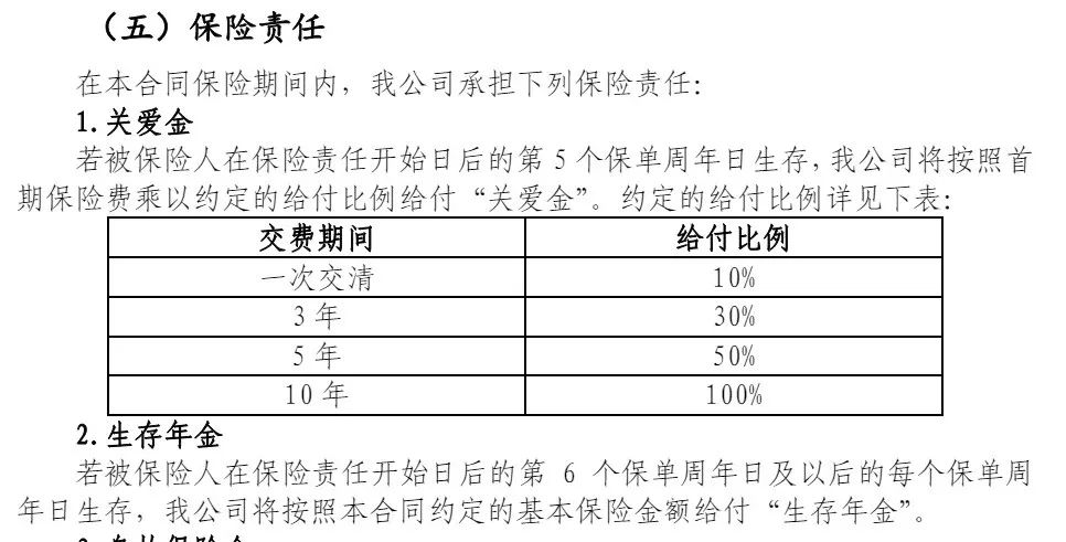 “0岁宝宝”亿元保单刷屏！中邮人寿回应