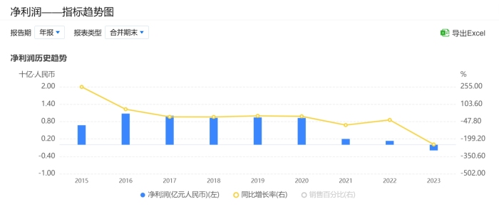 广发资管三名高管同日履新，原首席风险官孔维成任总经理