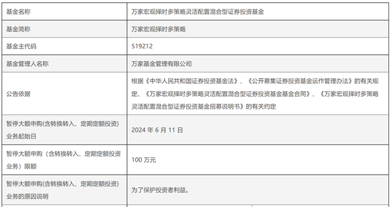 又有绩优基金，宣布限购！