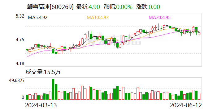 险资出手！一个月内举牌三家A股