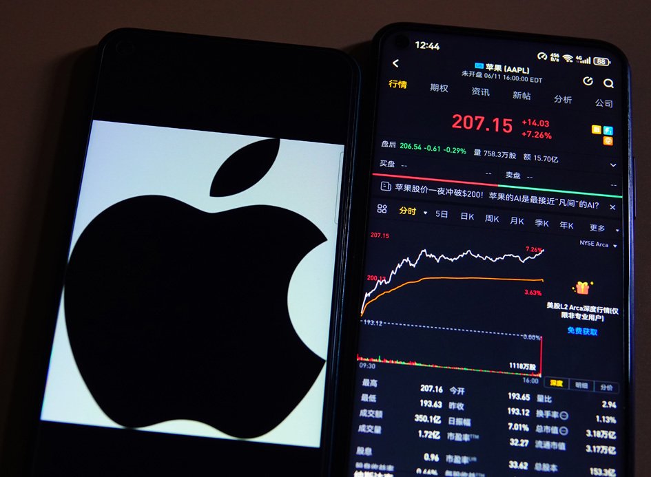 A股苹果产业链个股昨日应声大涨