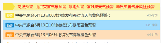 可能成片40℃！华北平原高温仍处鼎盛阶段，局地地表或超70℃