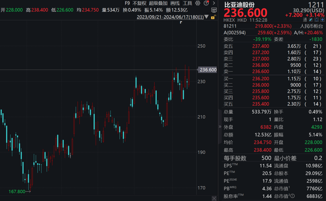 直线封板、飙涨超25%！利好不断，超级赛道多股拉升！