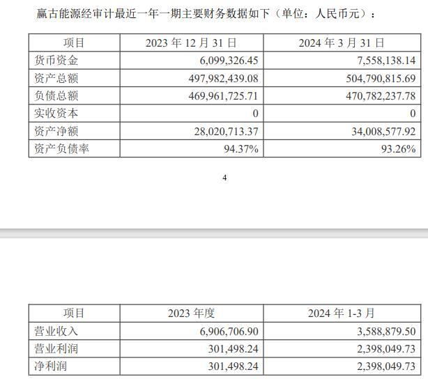 违规披露控制权变更后，*ST洪涛收监管方来函 董事长凌晨4点公众号发文“交心”