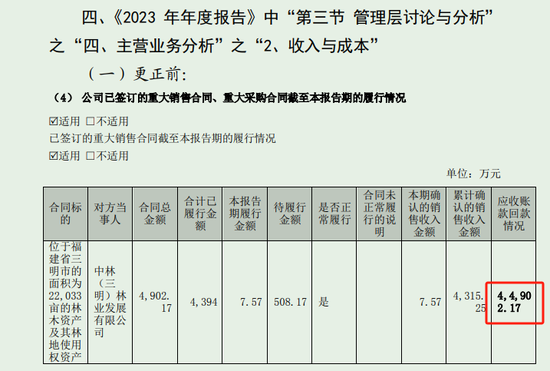 董秘们，好好珍惜手下的证代吧！