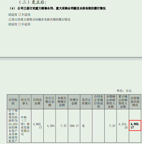 董秘们，好好珍惜手下的证代吧！