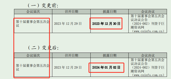 董秘们，好好珍惜手下的证代吧！