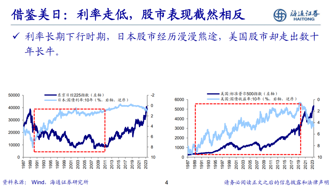 荀玉根 | 新的希望——关于中国经济和资本市场的思考