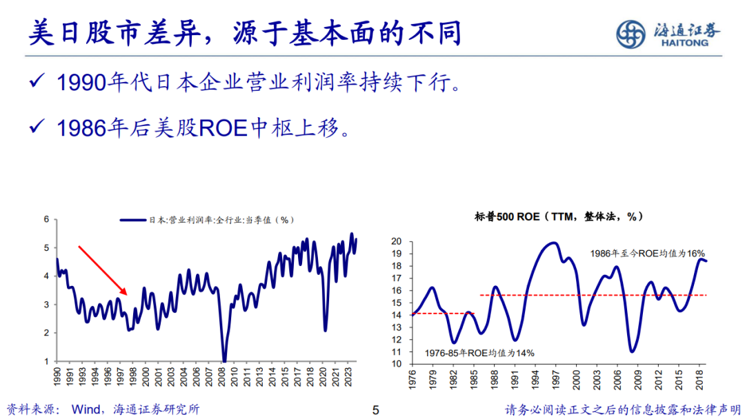 荀玉根 | 新的希望——关于中国经济和资本市场的思考