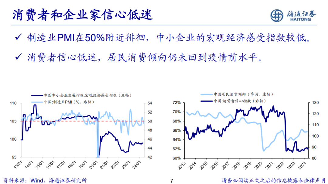 荀玉根 | 新的希望——关于中国经济和资本市场的思考