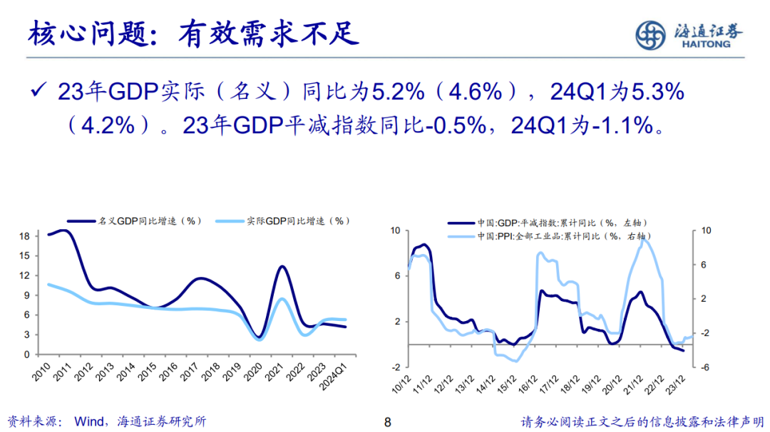 荀玉根 | 新的希望——关于中国经济和资本市场的思考