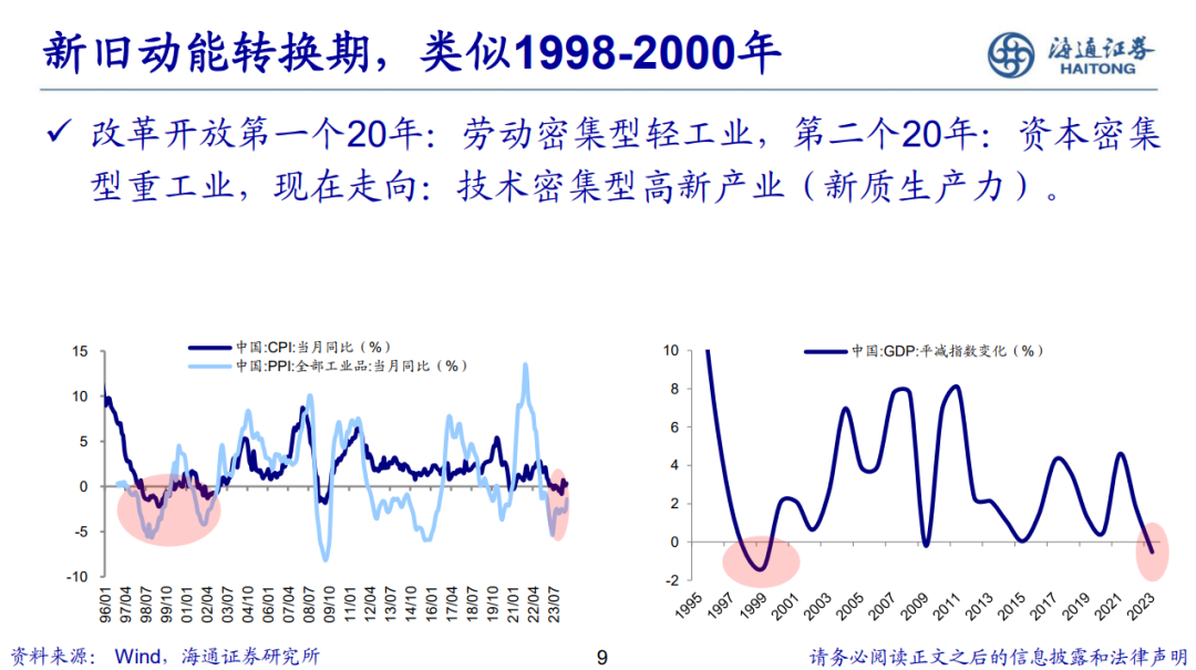 荀玉根 | 新的希望——关于中国经济和资本市场的思考