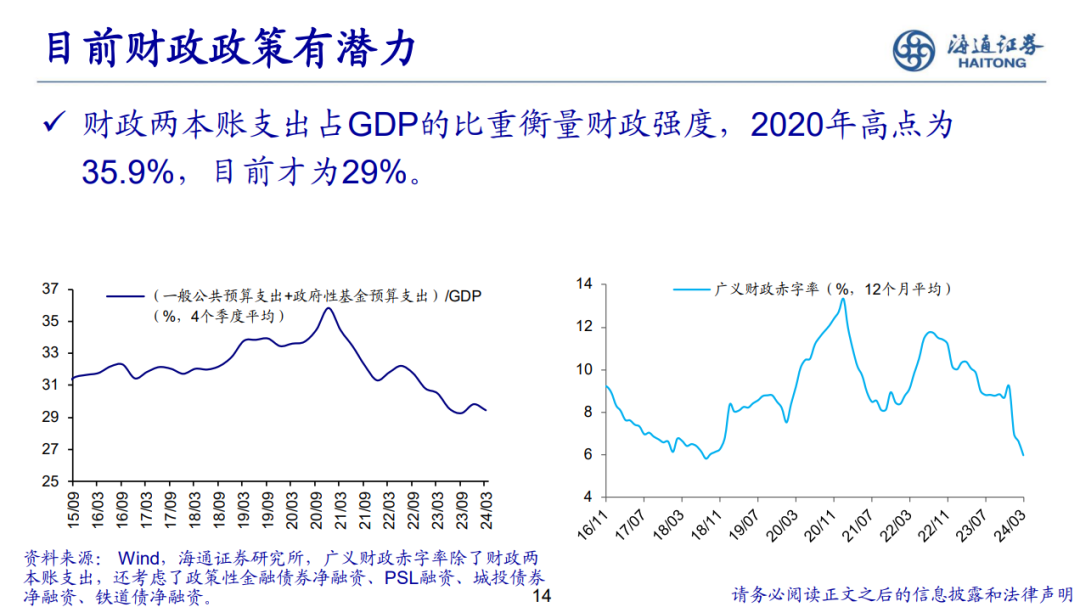 荀玉根 | 新的希望——关于中国经济和资本市场的思考